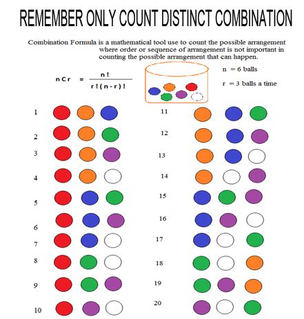 how many number combinations in 3 digits|How Many Possible Combinations Calculator .